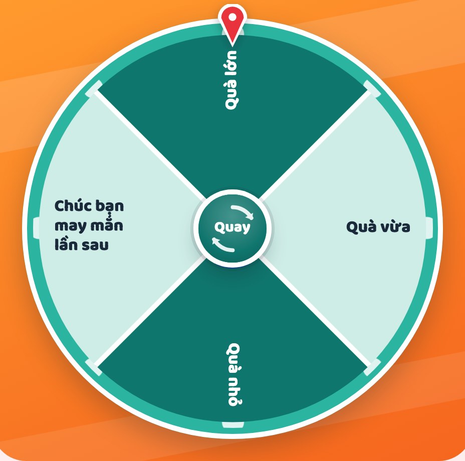 Vòng quay Sự kiện công ty
